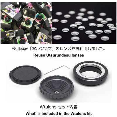 画像4: GIZMON Wtulens